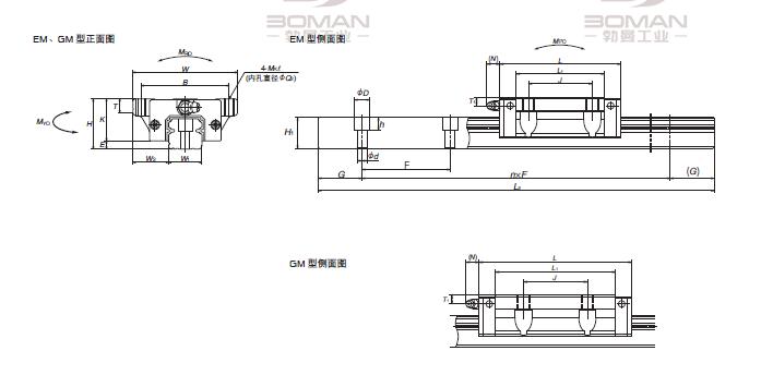 NH55EM-NH直线导轨EM系列