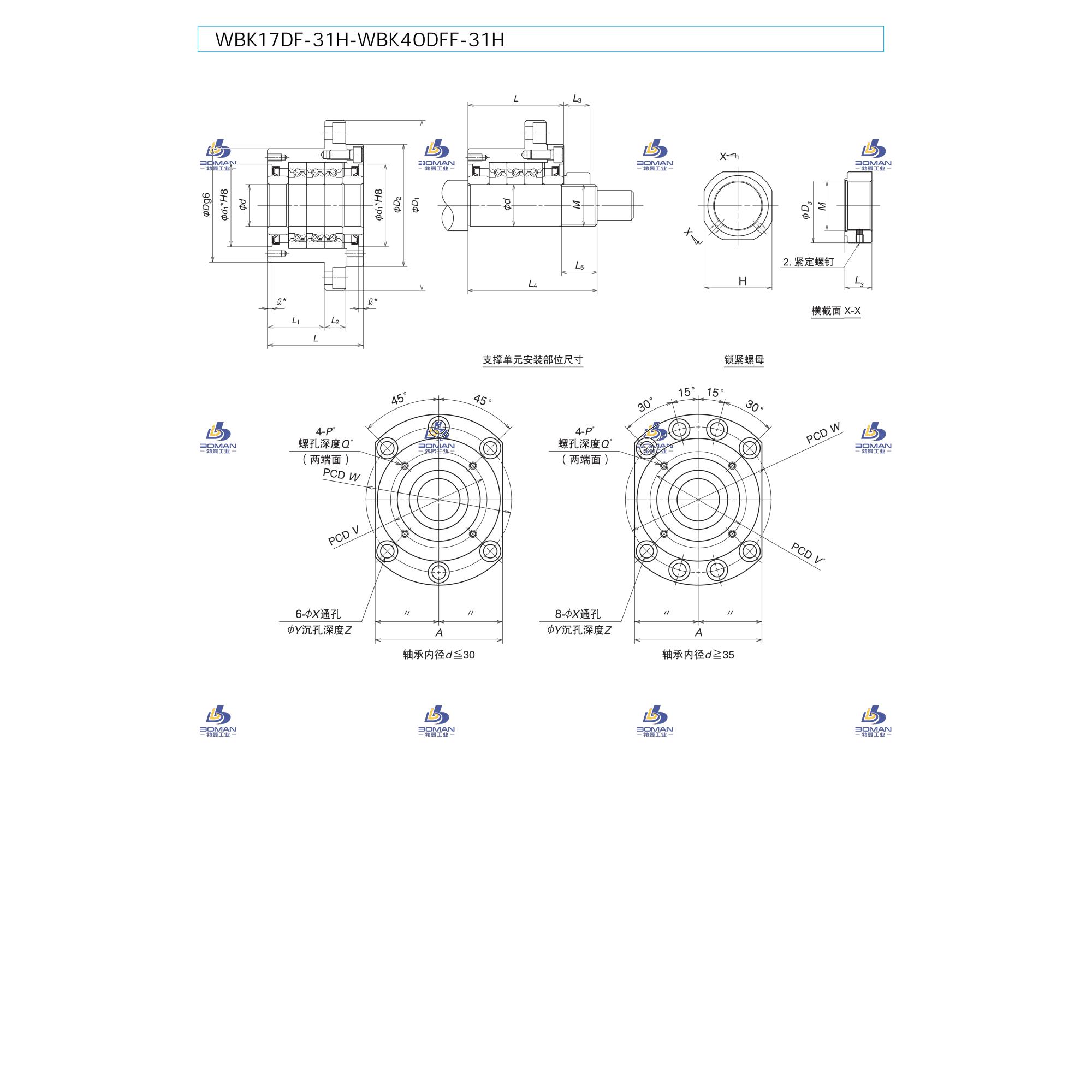 WBK17DF-31H-NSK重型轴承座