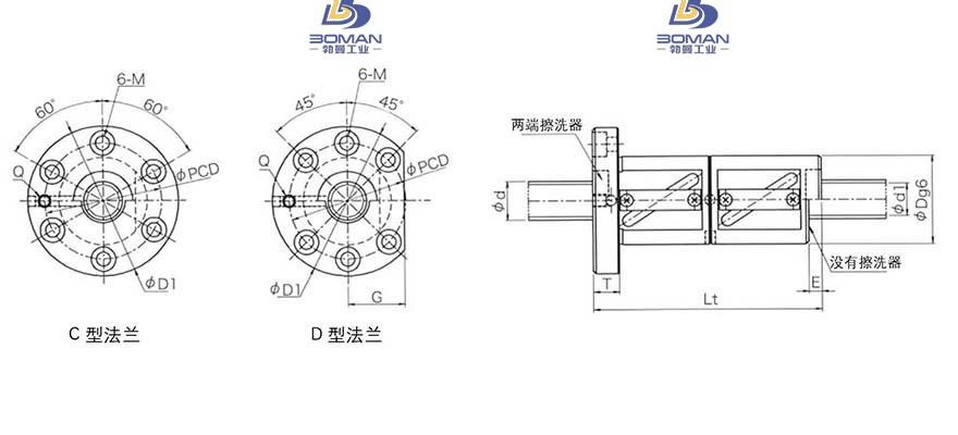 KURODA GR4508ED-CAPR 黑田0601丝杠